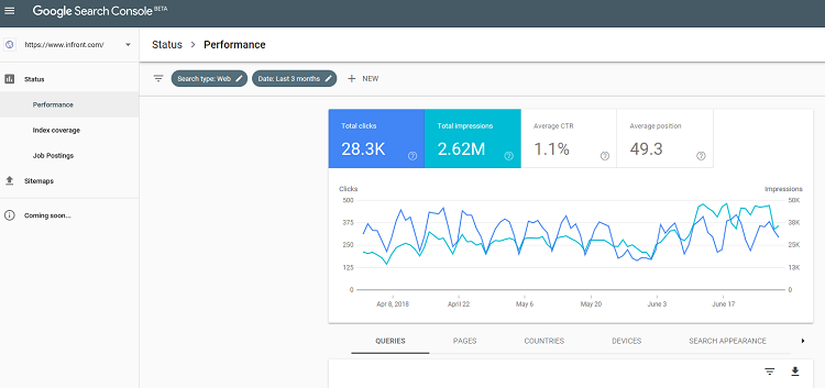 Google Search Console Screenshot
